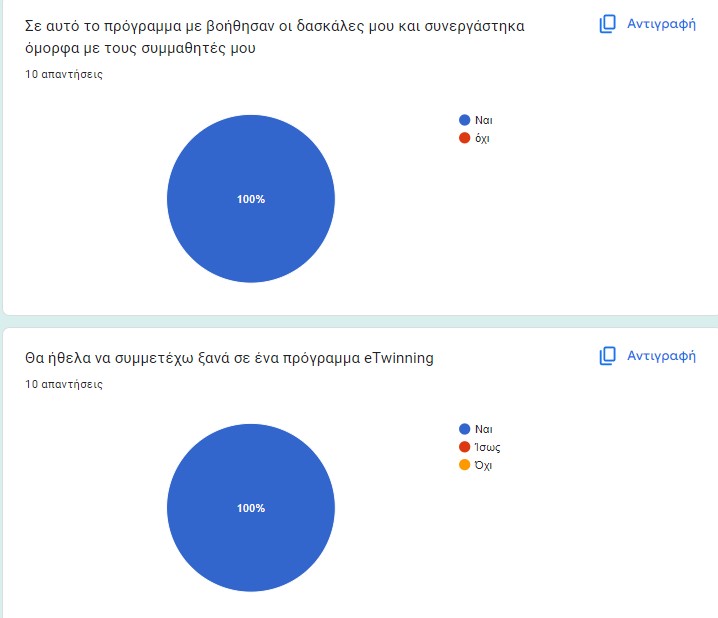 αξιολογηση μαθητες