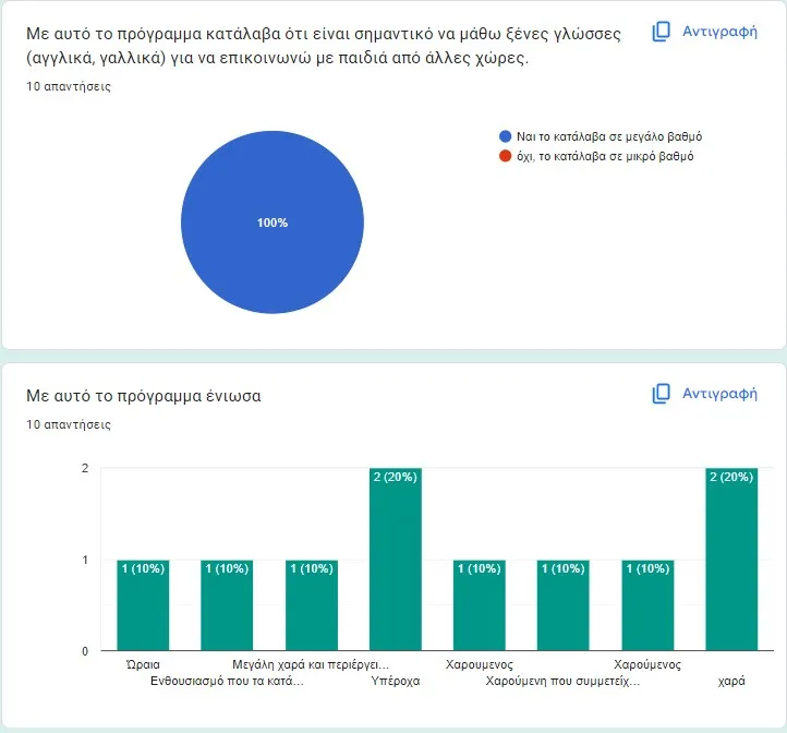αξιολογηση μαθητες2 αξιολογηση μαθητες2